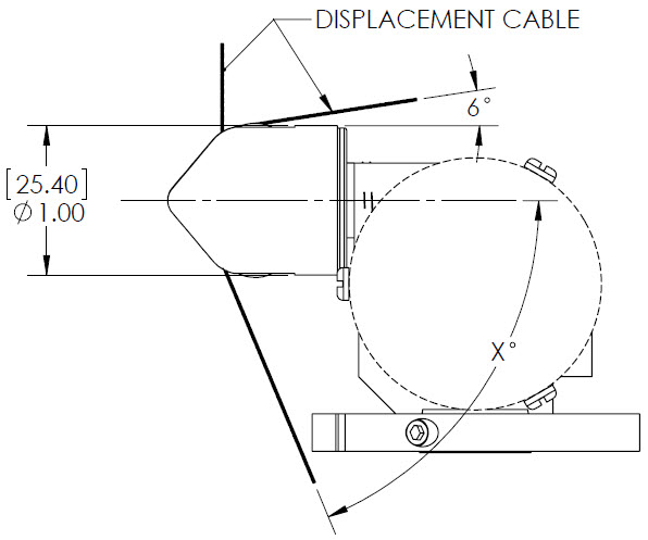 string pots max misalignment from side